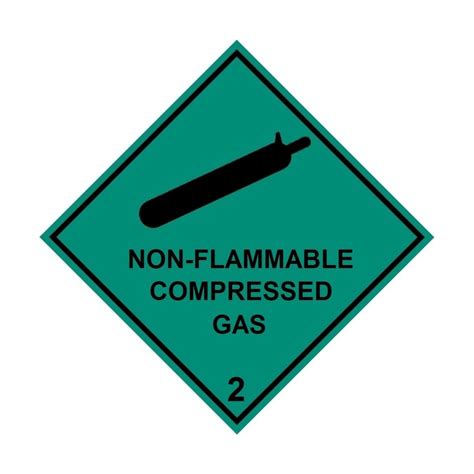 UN Hazard Warning Diamond Class 2 Non Flammable Compressed Gas