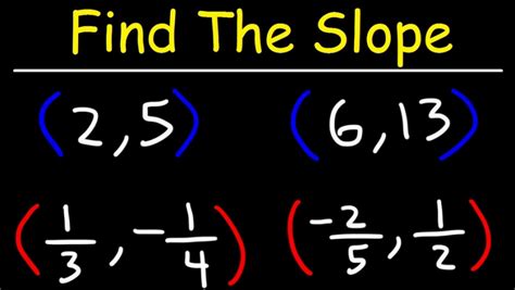 How To Find Slope From Two Points Life Education Point