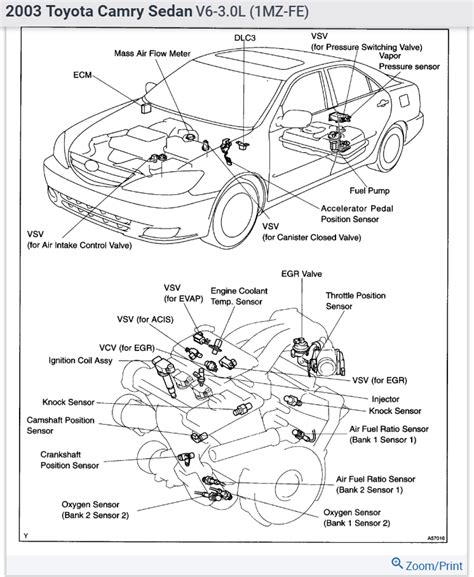 03 Toyota Camry Le Engine Diagram Wiring Diagram