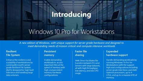 Microsoft Announces Windows 10 Pro For Workstations