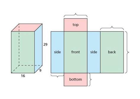 Use The Dimensions Of The Rectangular Prism To Label The Indicated