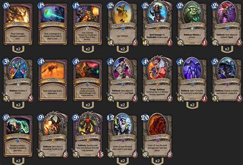 The Hearthstone Guide To Deck Building And Winning Gamepleton