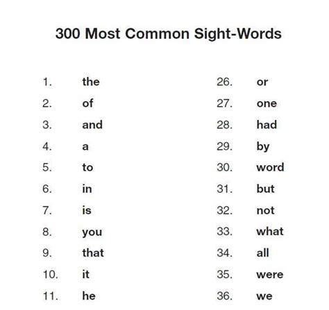 Free Download 300 Sight Words For Teaching Reading Headteacher