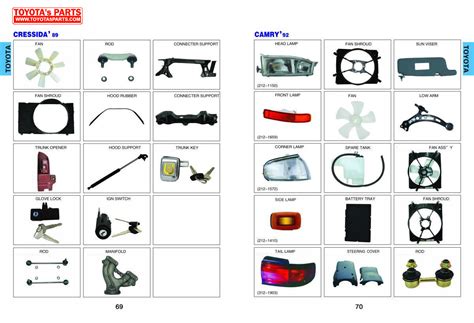 Toyota Body Parts Catalog Head Lamp Rear Lamp Bumper Grille Fan