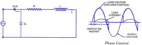 Scr Applications Electronic Circuits And Diagrams Electronic Projects