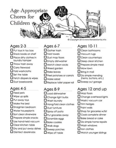 Parents Baffled As Age Appropriate Chores List Says Two Year Olds