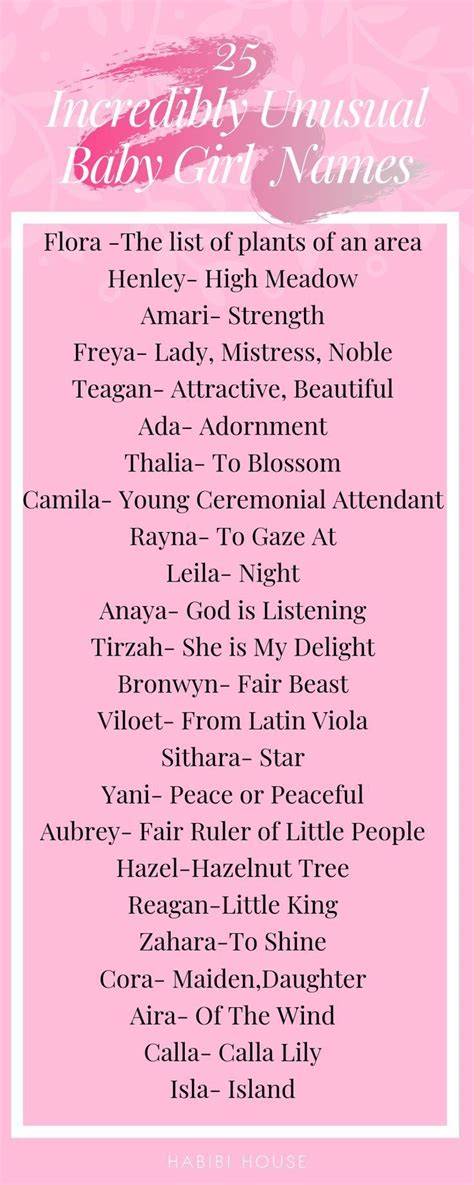 25 Incredibly Unusual Baby Girl Names | Unusual baby girl names, Baby girl names, Unusual baby names