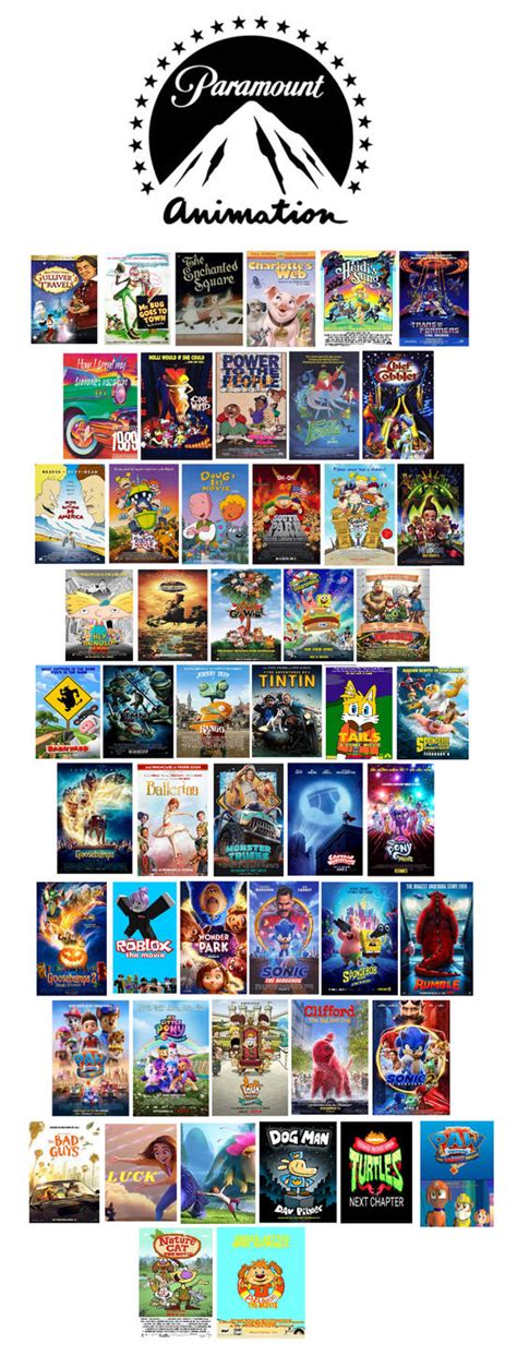 List Of Paramount Animation Films By Appleberries22 On Deviantart