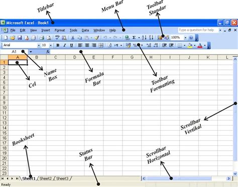 Mengenal Lebih Dekat Tentang Microsoft Excel Dan Tampilannya Sobat Ug