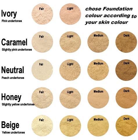 Foundation Makeup Tips Makeup Foundation Tutorials