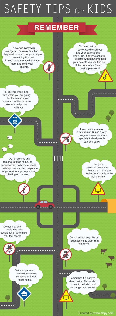 Safety Tips For Kids Infographic