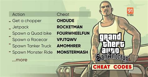 Gta San Andreas Cheats For Pc Playstation Xbox Android Here’s The Complete List 91mobiles