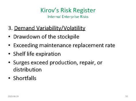 Supply Chain Risk Management Ken Lawlis Supply Chainproject