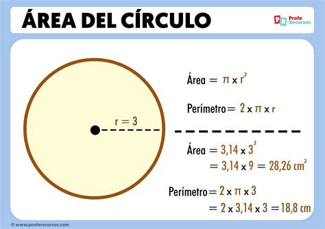 Calcular Area Y Perimetro De Un Circulo Online Printable Templates Free
