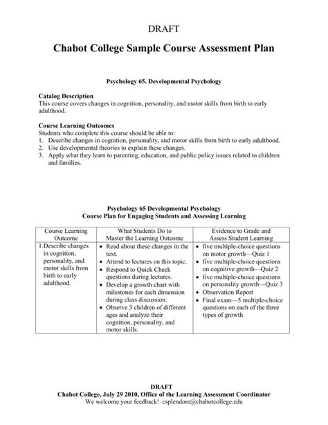 Education Assessment Plan Example