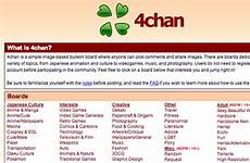 4chan celebrity website front hacking copyright guardian introduces mechanism after