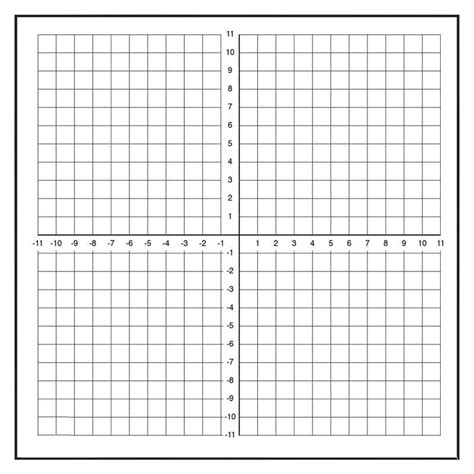 Easy Cling Graph 1 Numbered Axis Geyer Instructional