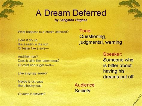 What Is The Meaning Of Poem A Dream Deferred By Langston Hughes