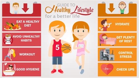 The Below Infographic Details 8 Steps To A More Healthy Lifestyle