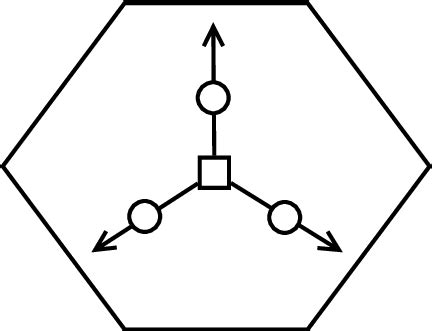 It consists of a set of input terminals for a single or multiple control signals, and a set of operating contact terminals. 3: Position of relay location in a cell. The relays ...