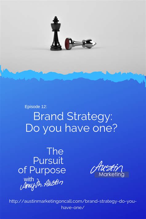 Brand Strategy Do You Have One Brand Strategy Strategic Marketing