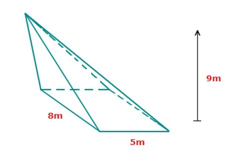 How To Calculate The Volume Of A Square Pyramid Beginners Guide 2022