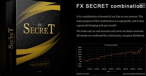 Full Guide To Forex Expert Advisors Automated Trading Explained