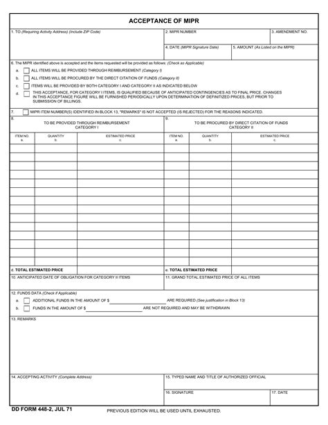 Dd Form 448 2 Acceptance Of Mipr Forms Docs 2023