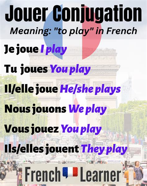 Jouer Conjugation How To Conjugate To Play In French