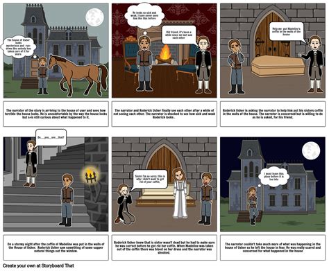 The House Of Usher Summary Storyboard By 4214078a