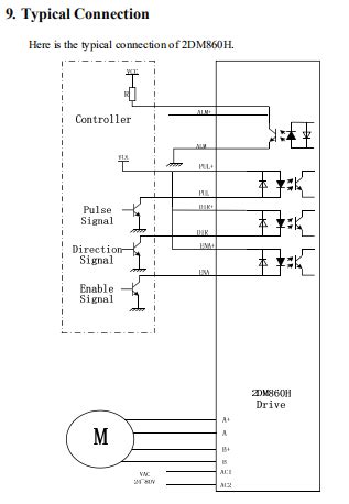 Nkh solution sdn bhd administrator address: 2DM860H Edrive Stepper Driver AC24V-80V , DC30V-110V ...