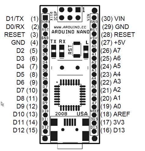 Arduino Nano Pin Layout Pcb Circuits