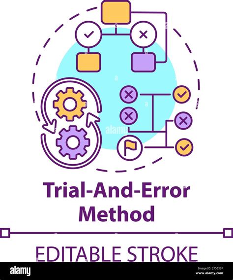Trial And Error Method Concept Icon Stock Vector Image Art Alamy