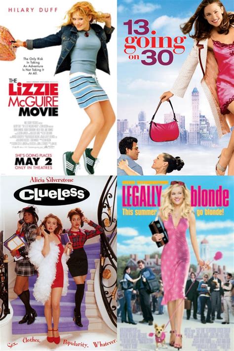 Top 15 Best Girly Teen Movies Diese Sind An Jener Richtigen Arbeit