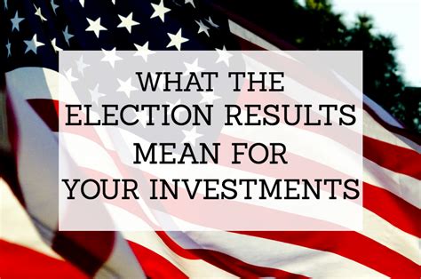 What The Election Results Mean For Your Investments — Wealth Mode Financial Planning