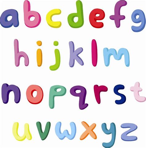The Alphabet In Alphabetical Order