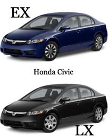 Difference Between Honda Civic LX and EX | Difference Between | Honda