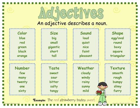 Maybe you would like to learn more about one of these? Jen's English Tip's - Adjectives used as nouns - Chiang ...