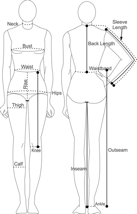 Printable Body Measurement Chart Female Shows Where To Take