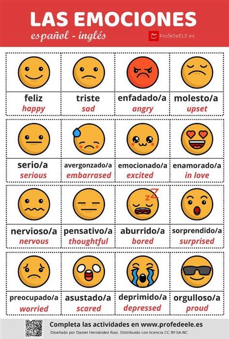 Emotions In Spanish And English In 2020 Learning Spanish Spanish