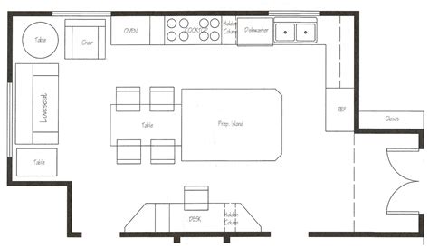 Kitchen cabinet layout program have an image from the other.kitchen cabinet layout program in addition, it will include a picture of a sort that could be observed in the gallery of kitchen 4 kitchen design software free to use modern kitchens. Kitchens: Kitchen Layout Planner For Inspiring Home Design ...