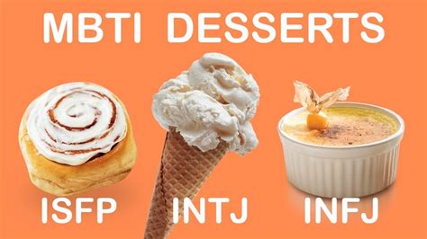 Mbti Types Of Desserts Youtube