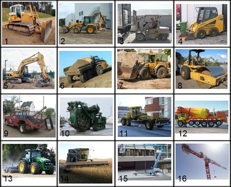 Construction Equipment Names And Pictures Heavy Equipment World