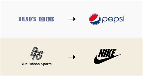 The Original Names And Logos Of 12 Famous Companies