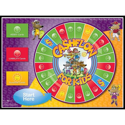 After all, what could be better than profiting from something you're good at? cashflow-for-kids-to-teach-money-skills - The Moneywise ...