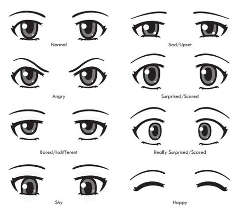 cara menggambar mata sekaligus ekspresinya pada anime infotadd