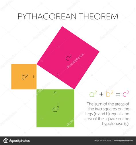Mejores 15 Imagenes De Teorema De Pitagoras En Pinterest Teorema De Images