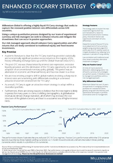 Enhanced FX Carry Strategy | Millennium Global Investments