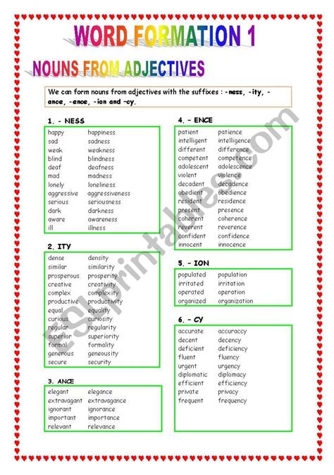 Prefixes Prefixes Word Formation Nouns Verbs Adjectives Sexiz Pix
