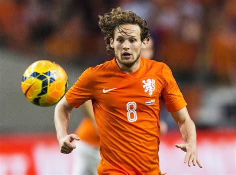 A place inside my brain another kind of pain you don't know the chances i'm so blind blind blind another place i find to escape the pain inside you. Daley Blind: 'Flattering when you're Linked with Clubs ...